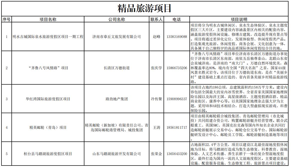 精品旅游项目1.jpg