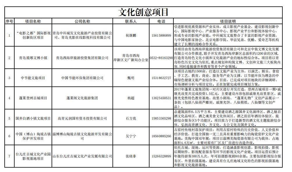 文化创意项目1.jpg